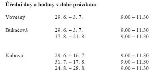 Úřední hodiny